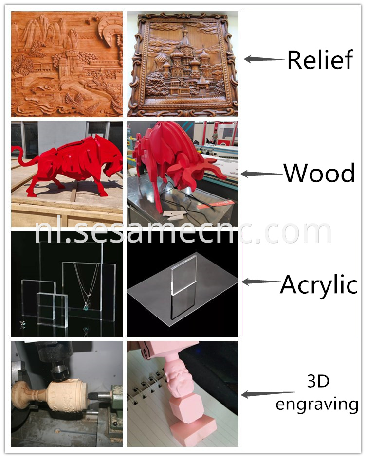 Wood Carving Router